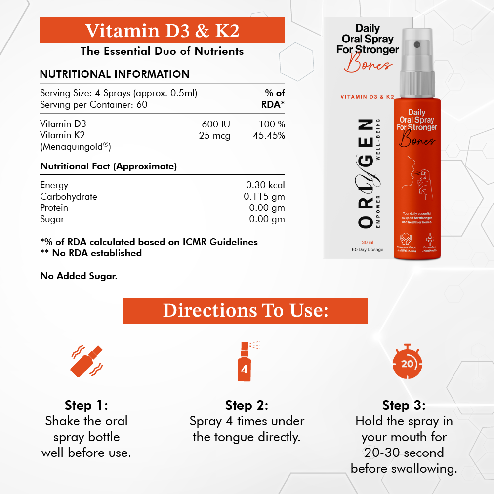 Essential Health Combo | Vitamin D3 & K2 + Vitamin B12 | Basics of Healthy Life | 30ml - 2 Months | Daily Dose of Good Health