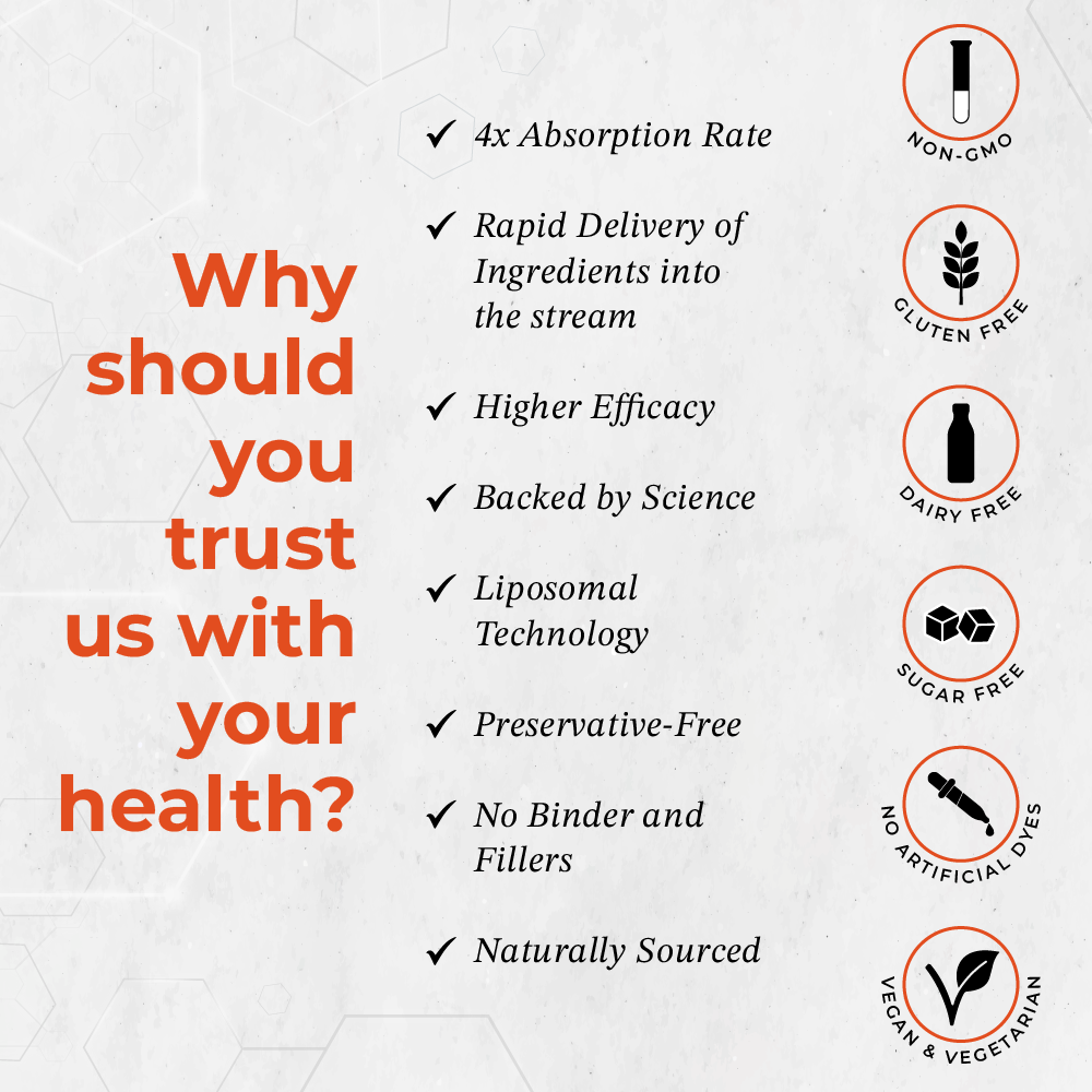Essential Health Combo | Vitamin D3 & K2 + Vitamin B12 | Basics of Healthy Life | 30ml - 2 Months | Daily Dose of Good Health