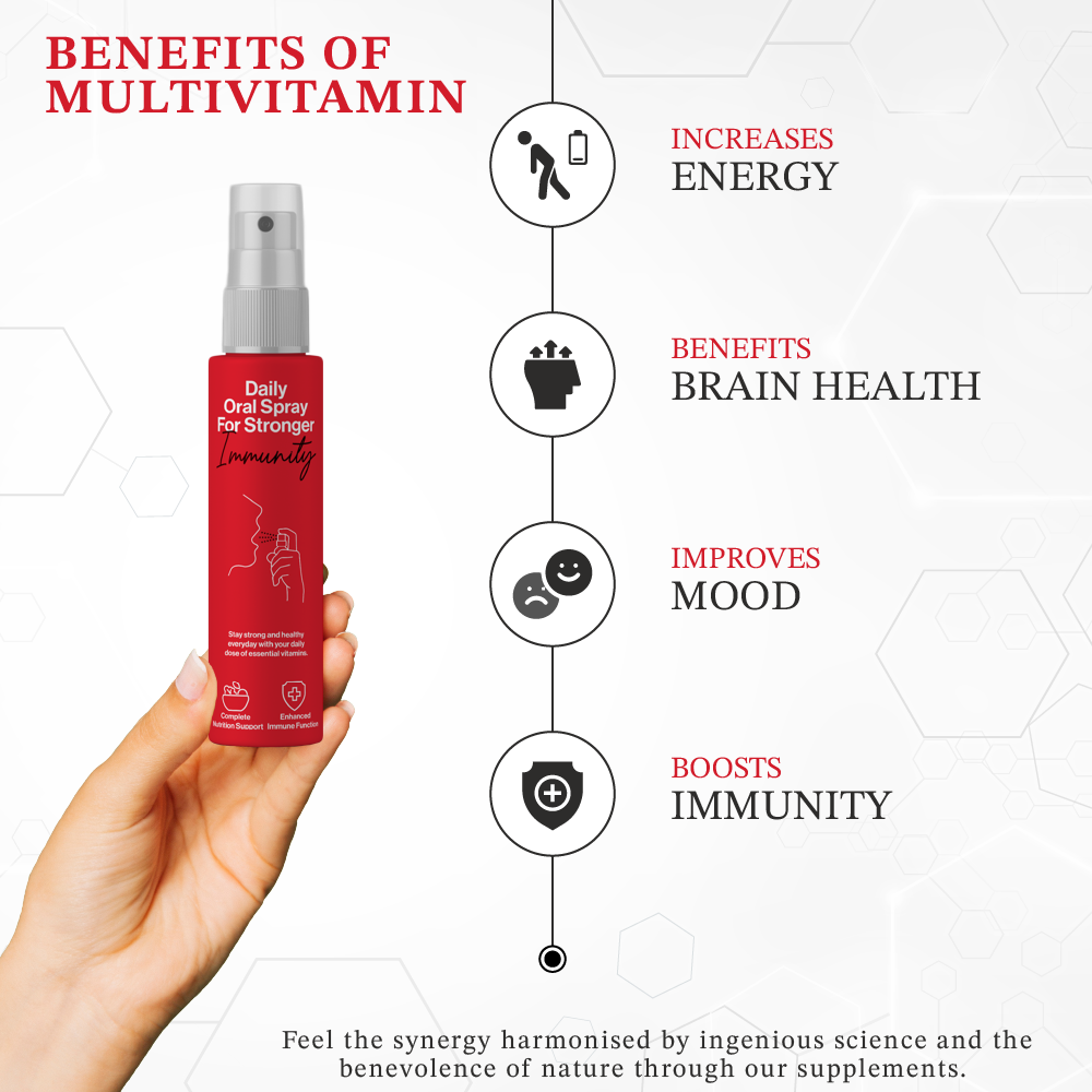 Multivitamin | Daily Dose of Immunity | 30ml - 2 Months | Liposomal Teachnology | Higher Efficacy | Faster Absorption