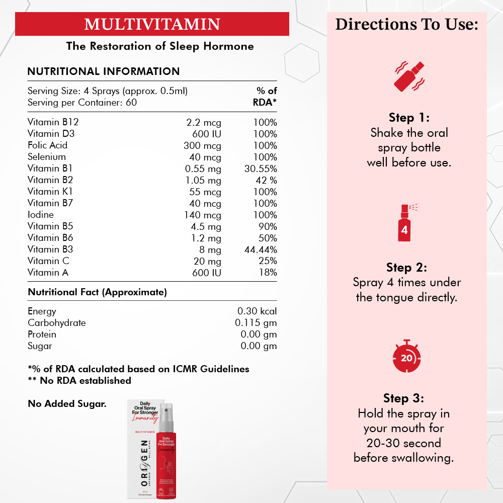 Multivitamin | Daily Dose of Immunity | 30ml - 2 Months | Liposomal Teachnology | Higher Efficacy | Faster Absorption