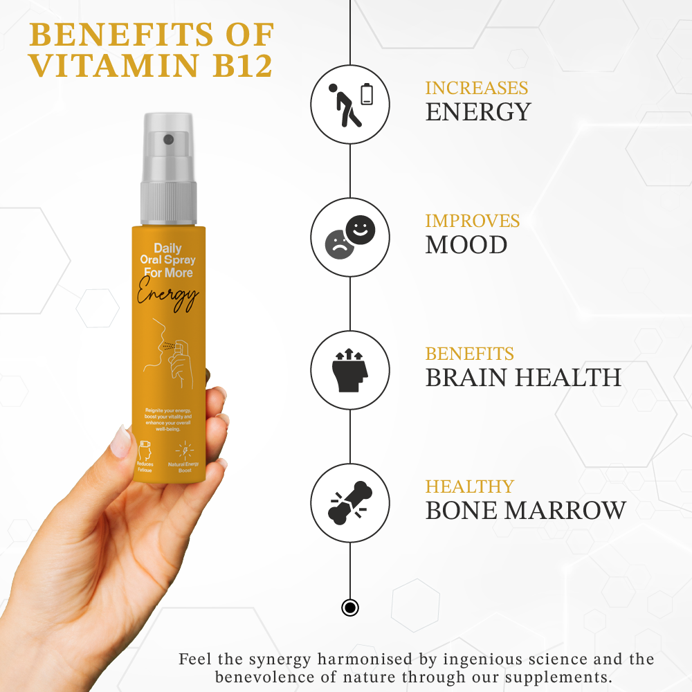 Essential Health Combo | Vitamin D3 & K2 + Vitamin B12 | Basics of Healthy Life | 30ml - 2 Months | Daily Dose of Good Health