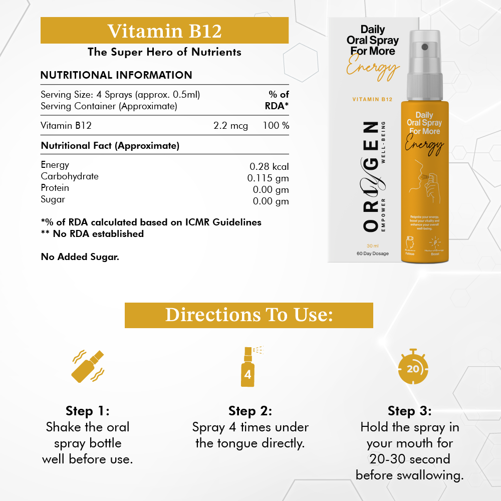Essential Health Combo | Vitamin D3 & K2 + Vitamin B12 | Basics of Healthy Life | 30ml - 2 Months | Daily Dose of Good Health