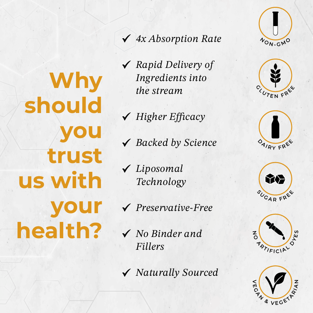 Essential Health Combo | Vitamin D3 & K2 + Vitamin B12 | Basics of Healthy Life | 30ml - 2 Months | Daily Dose of Good Health
