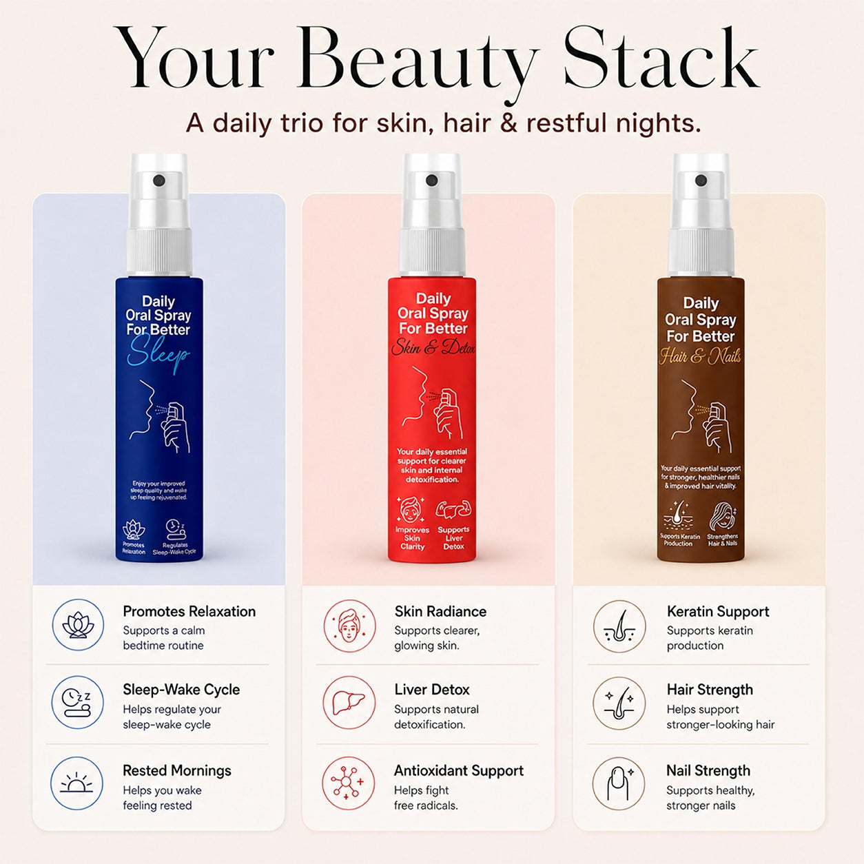 Beauty & Wellness Combo | Glutathione + Melatonin + Biotin | Sleep Better, Glow Brighter, Feel Better | 30ml - 2 Months | Daily Beauty Nutrition