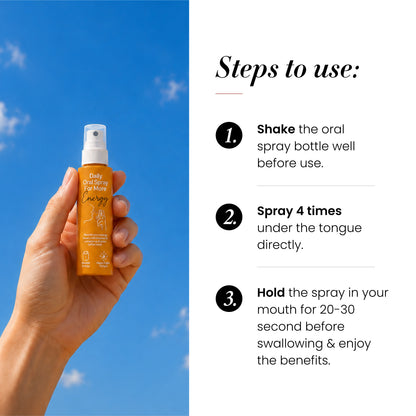 Vitamin B12 Superior Absorption | Energy Boost | Liposomal Technology | 30ml - 2 Months | Veg/Vegan