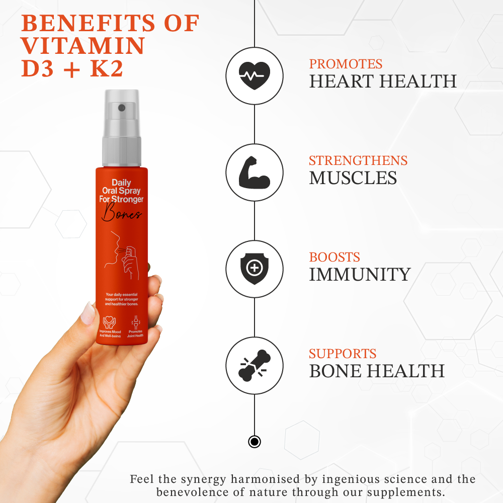 Essential Health Combo | Vitamin D3 &amp; K2 + Vitamin B12 | Basics of Healthy Life | 30ml - 2 Months | Daily Dose of Good Health