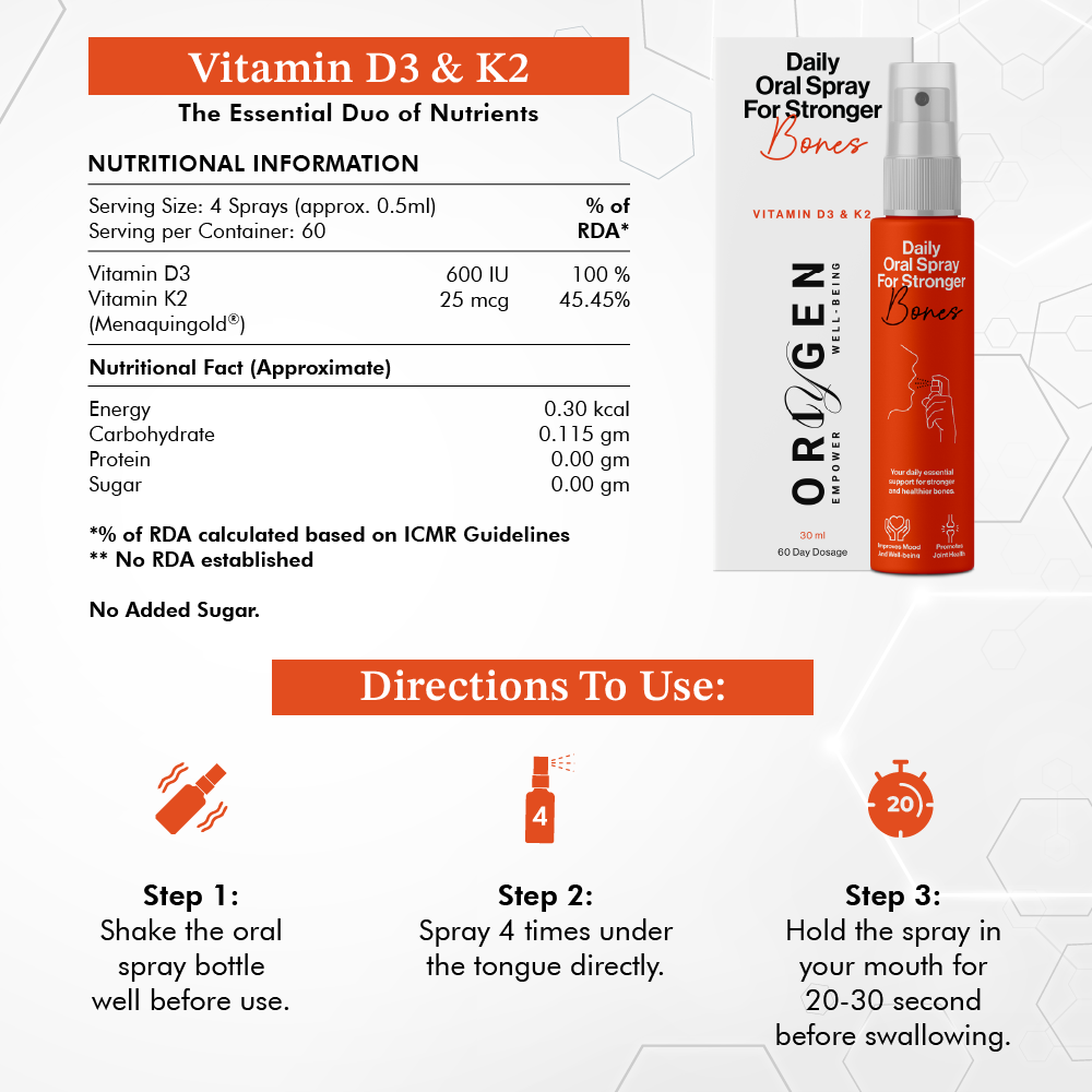 Essential Health Combo | Vitamin D3 &amp; K2 + Vitamin B12 | Basics of Healthy Life | 30ml - 2 Months | Daily Dose of Good Health