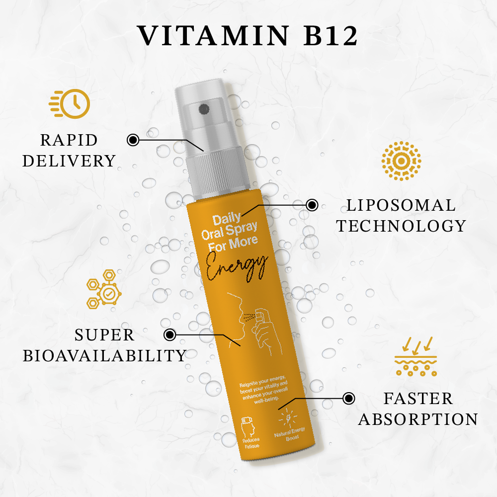 Essential Health Combo | Vitamin D3 &amp; K2 + Vitamin B12 | Basics of Healthy Life | 30ml - 2 Months | Daily Dose of Good Health