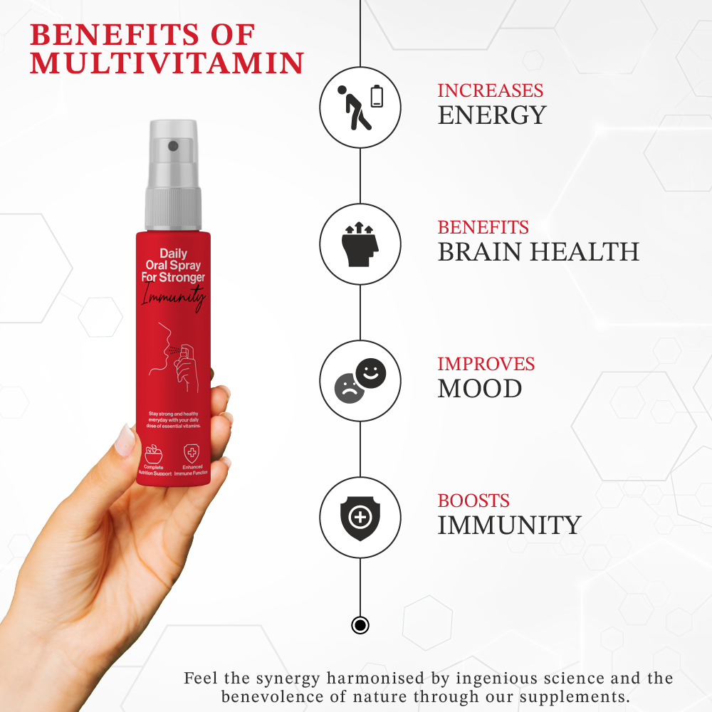 Multivitamin | Daily Dose of Immunity | 30ml - 2 Months | Liposomal Teachnology | Higher Efficacy | Faster Absorption