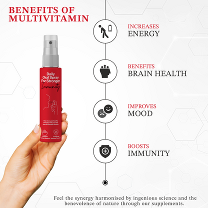 Multivitamin | Daily Dose of Immunity | 30ml - 2 Months | Liposomal Teachnology | Higher Efficacy | Faster Absorption