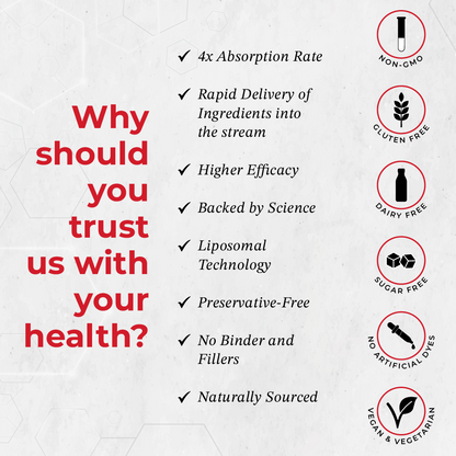 Multivitamin | Daily Dose of Immunity | 30ml - 2 Months | Liposomal Teachnology | Higher Efficacy | Faster Absorption