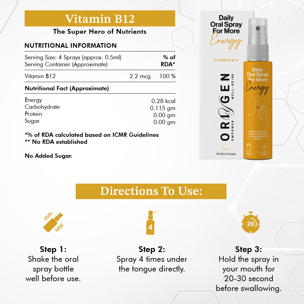 Essential Health Combo | Vitamin D3 &amp; K2 + Vitamin B12 | Basics of Healthy Life | 30ml - 2 Months | Daily Dose of Good Health