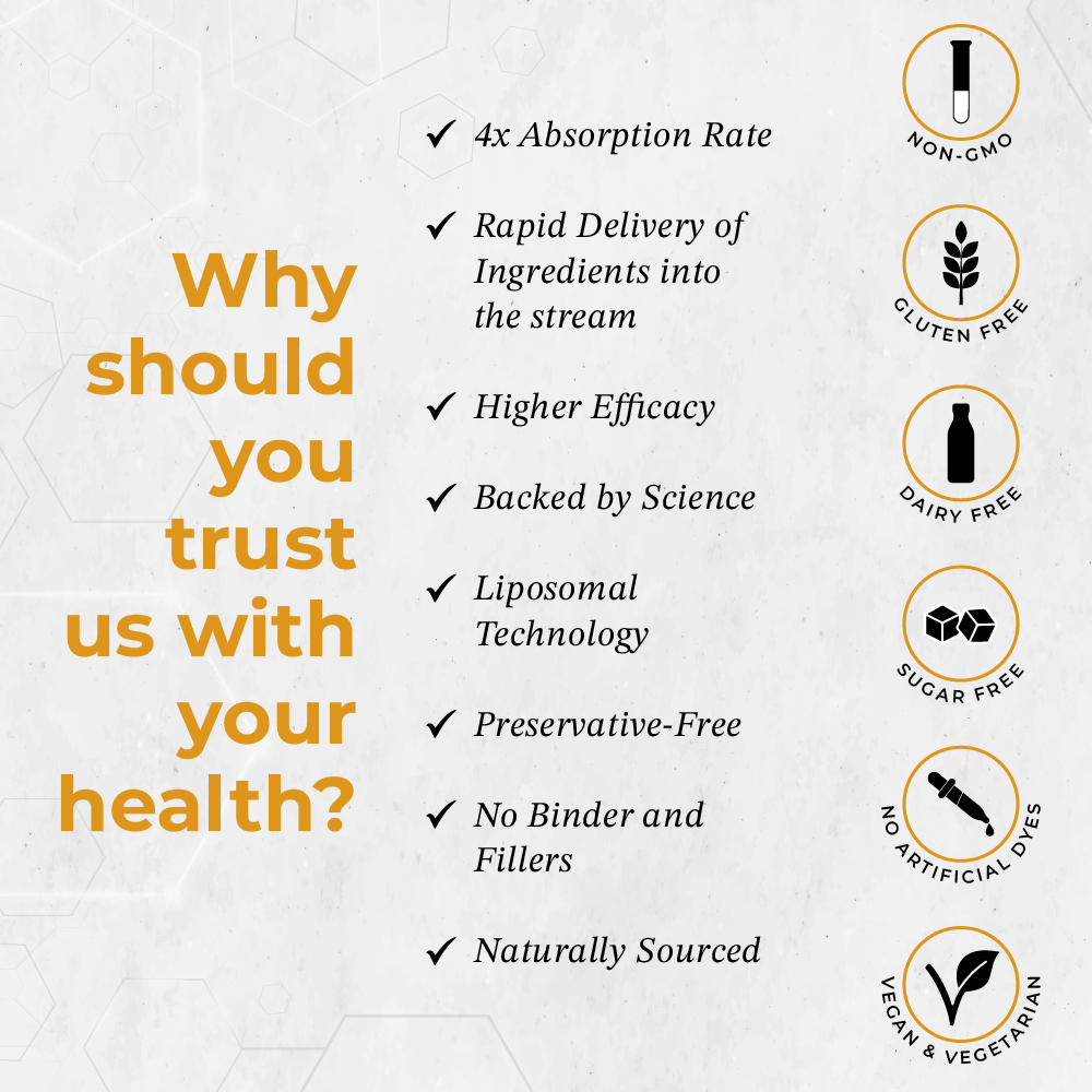 Essential Health Combo | Vitamin D3 &amp; K2 + Vitamin B12 | Basics of Healthy Life | 30ml - 2 Months | Daily Dose of Good Health