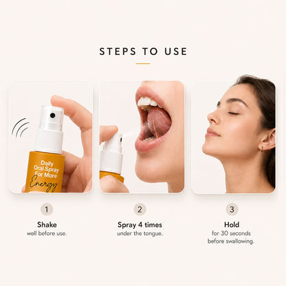 Vitamin B12 Superior Absorption | Energy Boost | Liposomal Technology | 30ml - 2 Months | Veg/Vegan