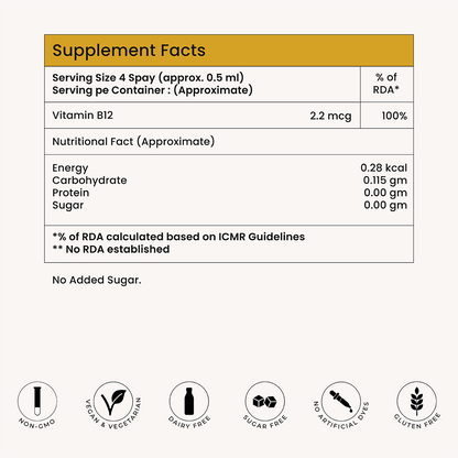 Vitamin B12 Superior Absorption | Energy Boost | Liposomal Technology | 30ml - 2 Months | Veg/Vegan